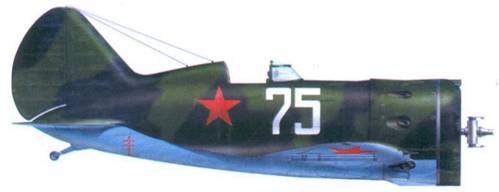 И-16 Боевой «ишак» сталинских соколов. Часть 3 И-16 Боевой «ишак» сталинских соколов. Часть 3