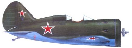 И-16 Боевой «ишак» сталинских соколов. Часть 3 И-16 Боевой «ишак» сталинских соколов. Часть 3