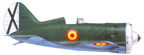 И-16 боевой «Ишак» сталинских соколов Часть И-16 боевой «Ишак» сталинских соколов Часть
