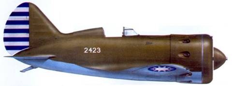 И-16 боевой «Ишак» сталинских соколов Часть И-16 боевой «Ишак» сталинских соколов Часть