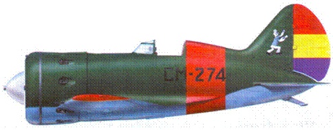 И-16 боевой «ишак» сталинских соколов. Часть 1 И-16 боевой «ишак» сталинских соколов. Часть 1