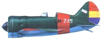 И-16 боевой «ишак» сталинских соколов. Часть 1 И-16 боевой «ишак» сталинских соколов. Часть 1