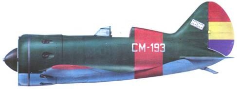 И-16 боевой «ишак» сталинских соколов. Часть 1 И-16 боевой «ишак» сталинских соколов. Часть 1