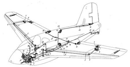 Me 163 ракетный истребитель Люфтваффе Me 163 ракетный истребитель Люфтваффе