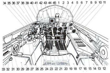 Me 163 ракетный истребитель Люфтваффе Me 163 ракетный истребитель Люфтваффе