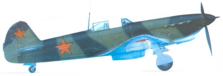 Як-1/3/7/9 во второй мировой войне Часть Як-1/3/7/9 во второй мировой войне Часть
