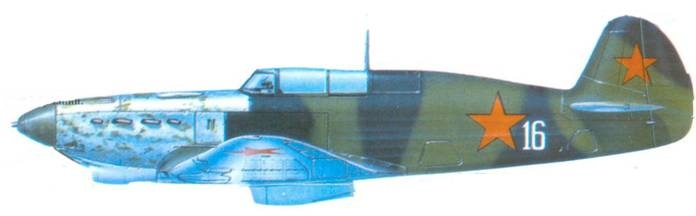 Як-1/3/7/9 во второй мировой войне Часть Як-1/3/7/9 во второй мировой войне Часть