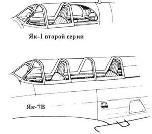 Як-1/3/7/9 во второй мировой войне Часть Як-1/3/7/9 во второй мировой войне Часть