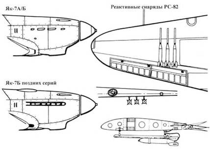 Як-1/3/7/9 во второй мировой войне Часть Як-1/3/7/9 во второй мировой войне Часть
