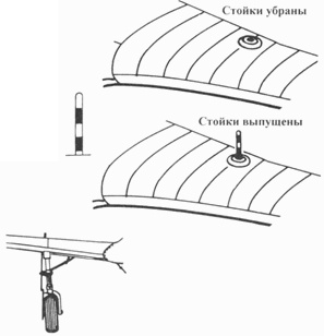 Як-1/3/7/9 во второй мировой войне Часть 1 Як-1/3/7/9 во второй мировой войне Часть 1