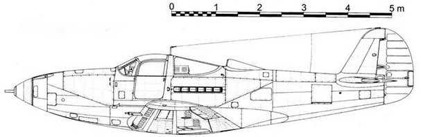 Р-39 «Аэрокобра» часть 1 Р-39 «Аэрокобра» часть 1