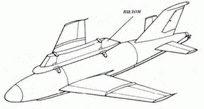 Ту-16 Ракетно бомбовый ударный комплекс Советских ВВС Ту-16 Ракетно бомбовый ударный комплекс Советских ВВС