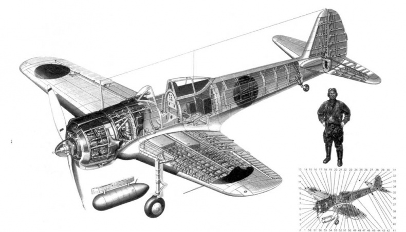 Ki 43 «Hayabusa» часть Ki 43 «Hayabusa» часть