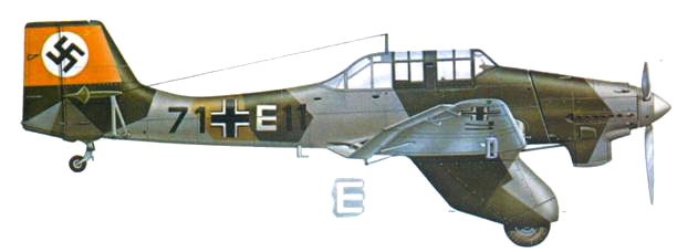 Ju 87 «Stuka» Часть Ju 87 «Stuka» Часть