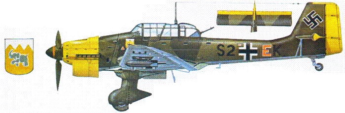 Ju 87 «Stuka» Часть Ju 87 «Stuka» Часть