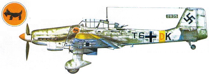Ju 87 «Stuka» Часть Ju 87 «Stuka» Часть
