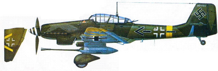 Ju 87 «Stuka» Часть Ju 87 «Stuka» Часть