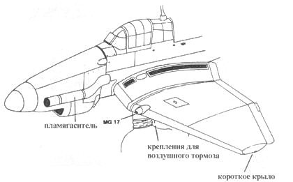 Ju 87 «Stuka» Часть Ju 87 «Stuka» Часть