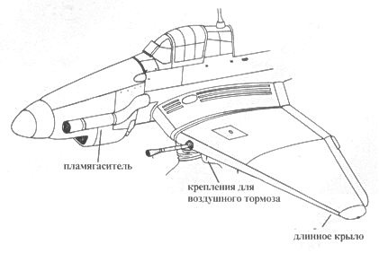 Ju 87 «Stuka» Часть Ju 87 «Stuka» Часть