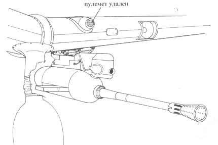 Ju 87 «Stuka» Часть Ju 87 «Stuka» Часть
