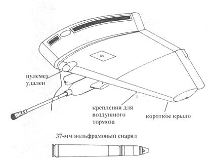 Ju 87 «Stuka» Часть Ju 87 «Stuka» Часть