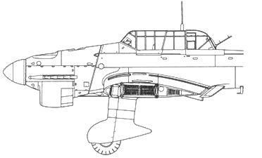 Ju 87 «Stuka» Часть Ju 87 «Stuka» Часть