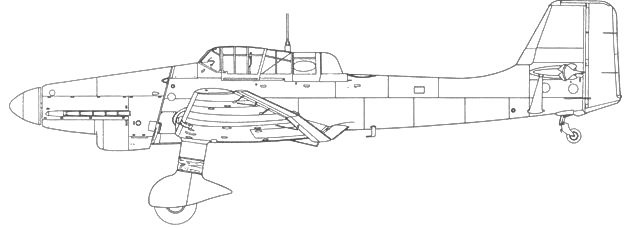 Ju 87 «Stuka» Часть Ju 87 «Stuka» Часть