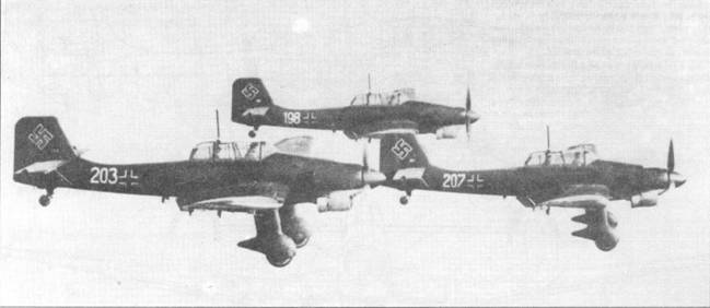 Ju 87 «Stuka» Часть Ju 87 «Stuka» Часть