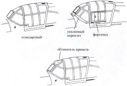 Ju 87 «Stuka» Часть Ju 87 «Stuka» Часть