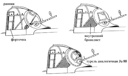 Ju 87 «Stuka» часть 1 Ju 87 «Stuka» часть 1