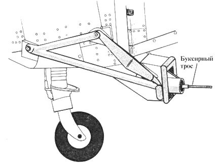 Ju 87 «Stuka» часть 1 Ju 87 «Stuka» часть 1