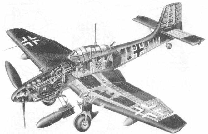 Ju 87 «Stuka» часть 1 Ju 87 «Stuka» часть 1