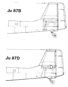 Ju 87 «Stuka» часть 1 Ju 87 «Stuka» часть 1