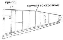 Ju 87 «Stuka» часть 1 Ju 87 «Stuka» часть 1