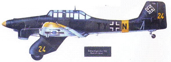 Ju 87 «Stuka» часть 1 Ju 87 «Stuka» часть 1