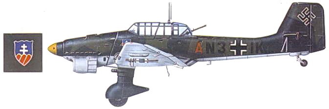 Ju 87 «Stuka» часть 1 Ju 87 «Stuka» часть 1