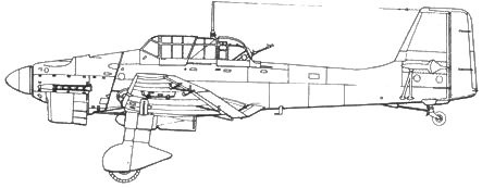 Ju 87 «Stuka» часть 1 Ju 87 «Stuka» часть 1