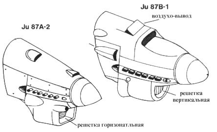 Ju 87 «Stuka» часть 1 Ju 87 «Stuka» часть 1