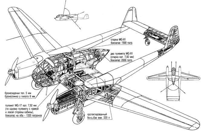 Fw 189 «летающий глаз» вермахта Fw 189 «летающий глаз» вермахта