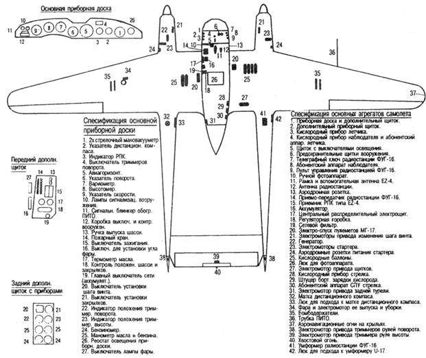 Fw 189 «летающий глаз» вермахта Fw 189 «летающий глаз» вермахта