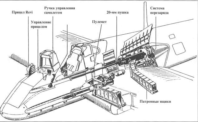 Hs 129 истребитель советских танков Hs 129 истребитель советских танков