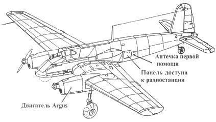 Hs 129 истребитель советских танков Hs 129 истребитель советских танков