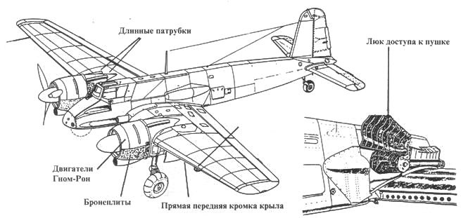 Hs 129 истребитель советских танков Hs 129 истребитель советских танков