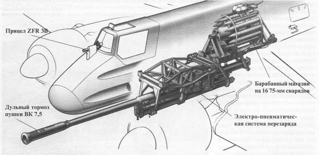 Hs 129 истребитель советских танков Hs 129 истребитель советских танков