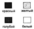 А6М Zero А6М Zero
