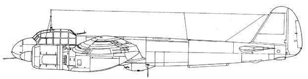 Junkers Ju 88 Junkers Ju 88