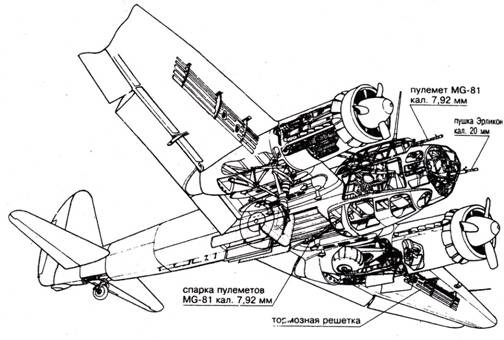 Junkers Ju 88 Junkers Ju 88