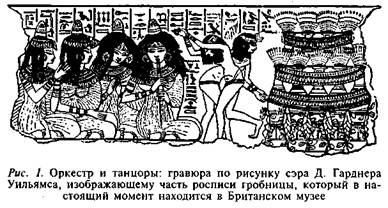 Египтяне. Великие строители пирамид Египтяне. Великие строители пирамид