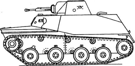 Воздушно-десантные войска. История российского десанта Воздушно-десантные войска. История российского десанта