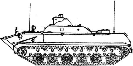 Воздушно-десантные войска. История российского десанта Воздушно-десантные войска. История российского десанта